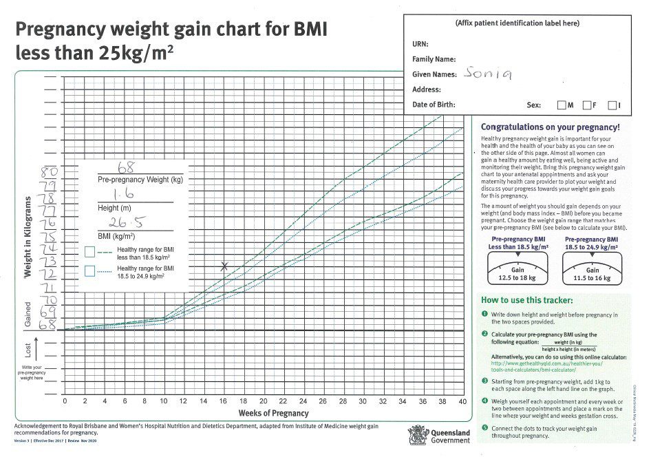 Module 4 Question 1