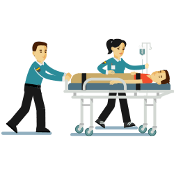 emergency-qoc Emergency medicine