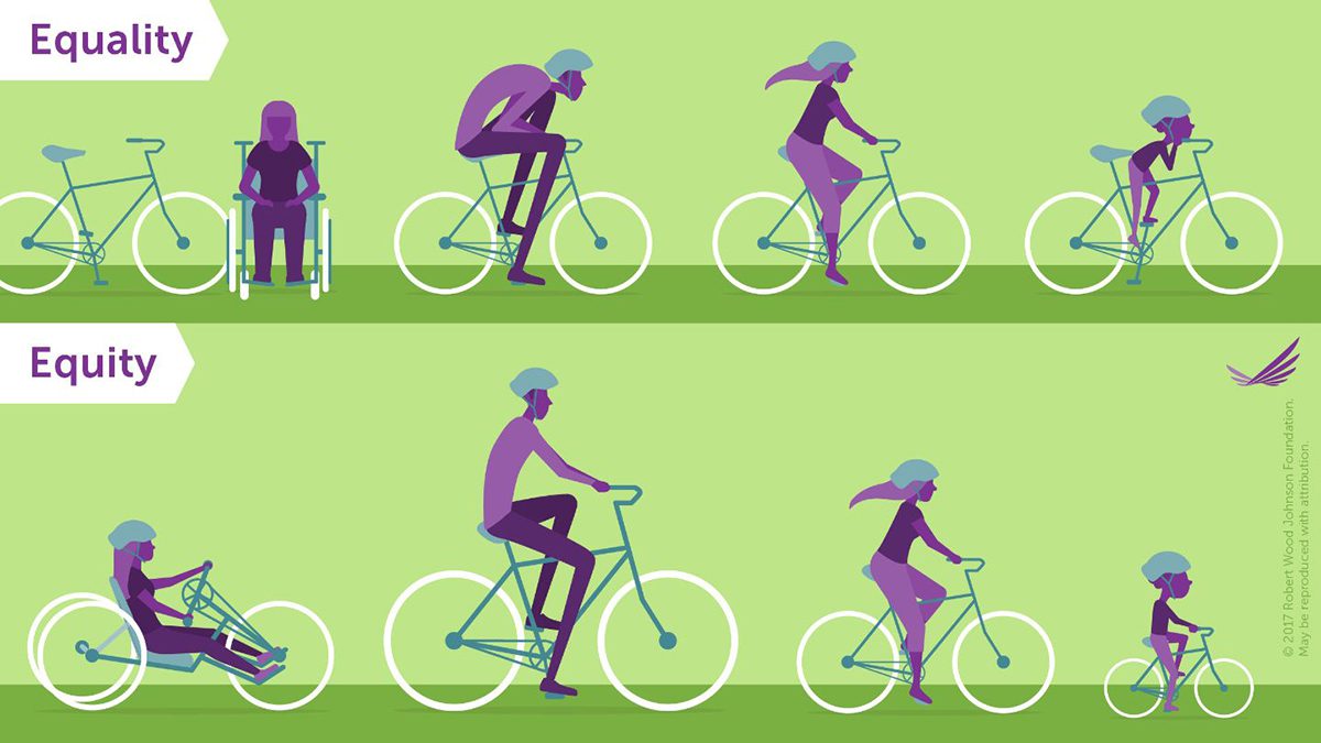 rwjf-bikes-equality Equality v's equity graphic