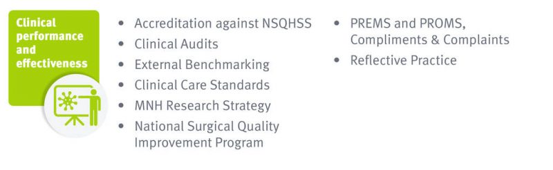 Clinical performance and effectiveness