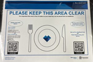 Patient meals placemat