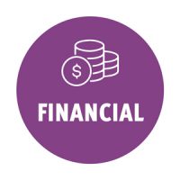 Financial wellbeing 