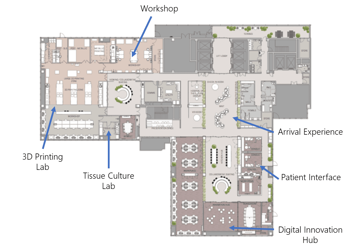 HBI Floormap
