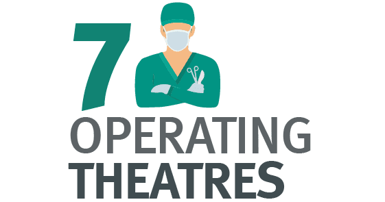 7 operating theatres