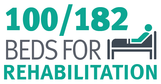 100-182 beds for rehabilitation