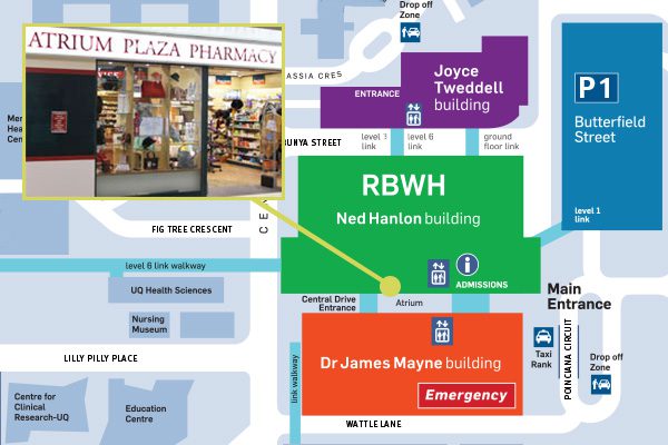 Atrium Pharmacy